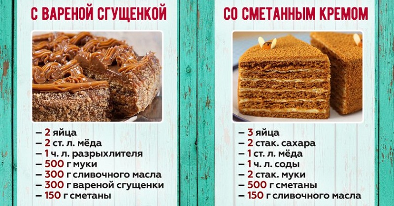 5 разнообразных рецептов вкусных тортов «Медовик»
